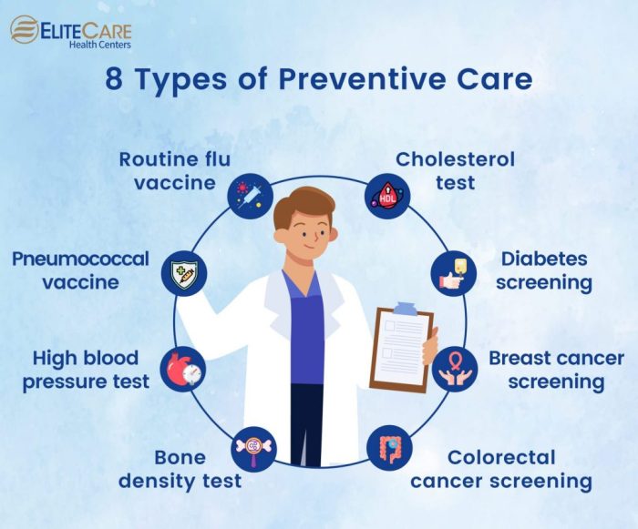 Preventive medicine tips