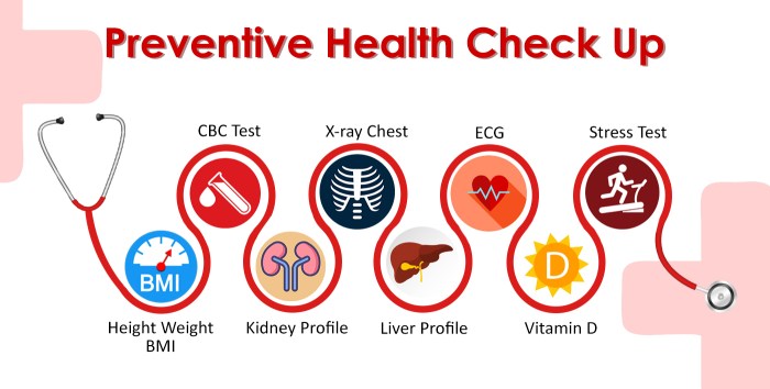 Preventive health checkups
