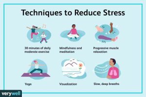 How to Reduce Stress Fast