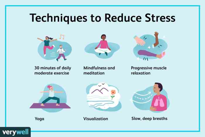 Reduce infographic stres anxiety infographics infografika proven How to Reduce Stress Fast