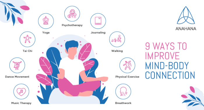 Mind-Body Connection Benefits